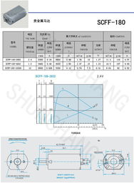 恒泰興業(yè)電子科技 電子元器件精品鑄就行業(yè)標(biāo)桿